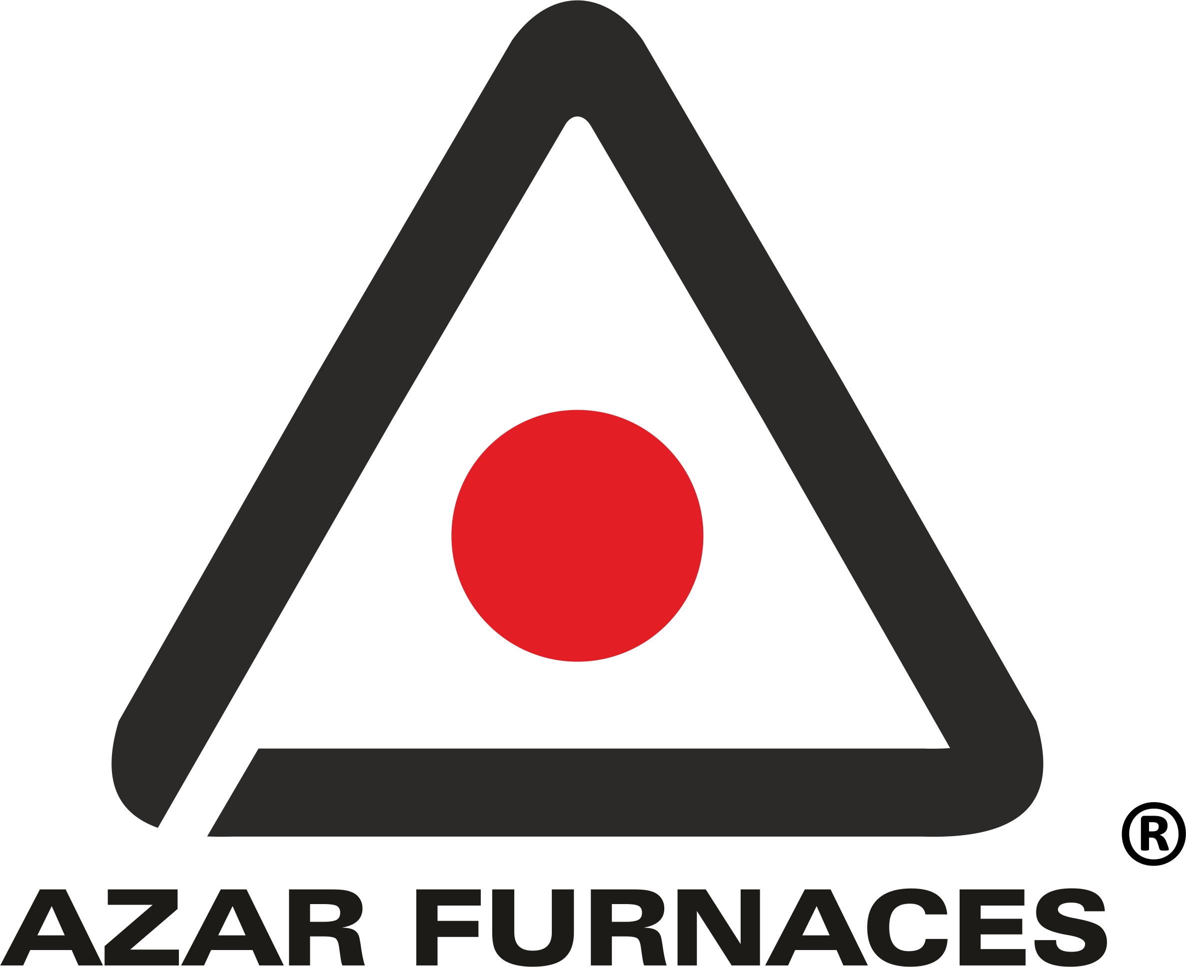 AZAR FURNACES Co.