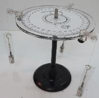 Table Force Experiment