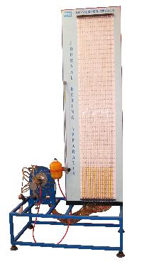 یاتاقان ژورنال