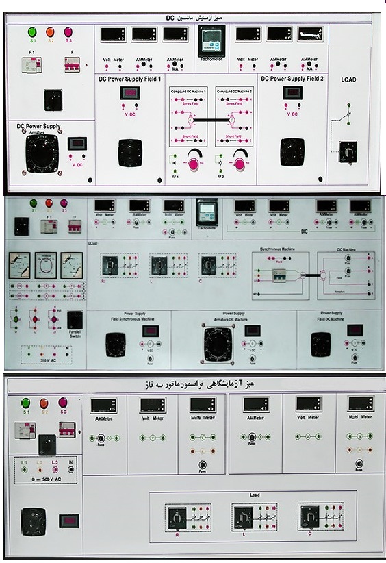 سیستم آموزشی ماشین های الکتریکی AC -DC و ترانسفورماتور قابل اتصال به کامپیوتر