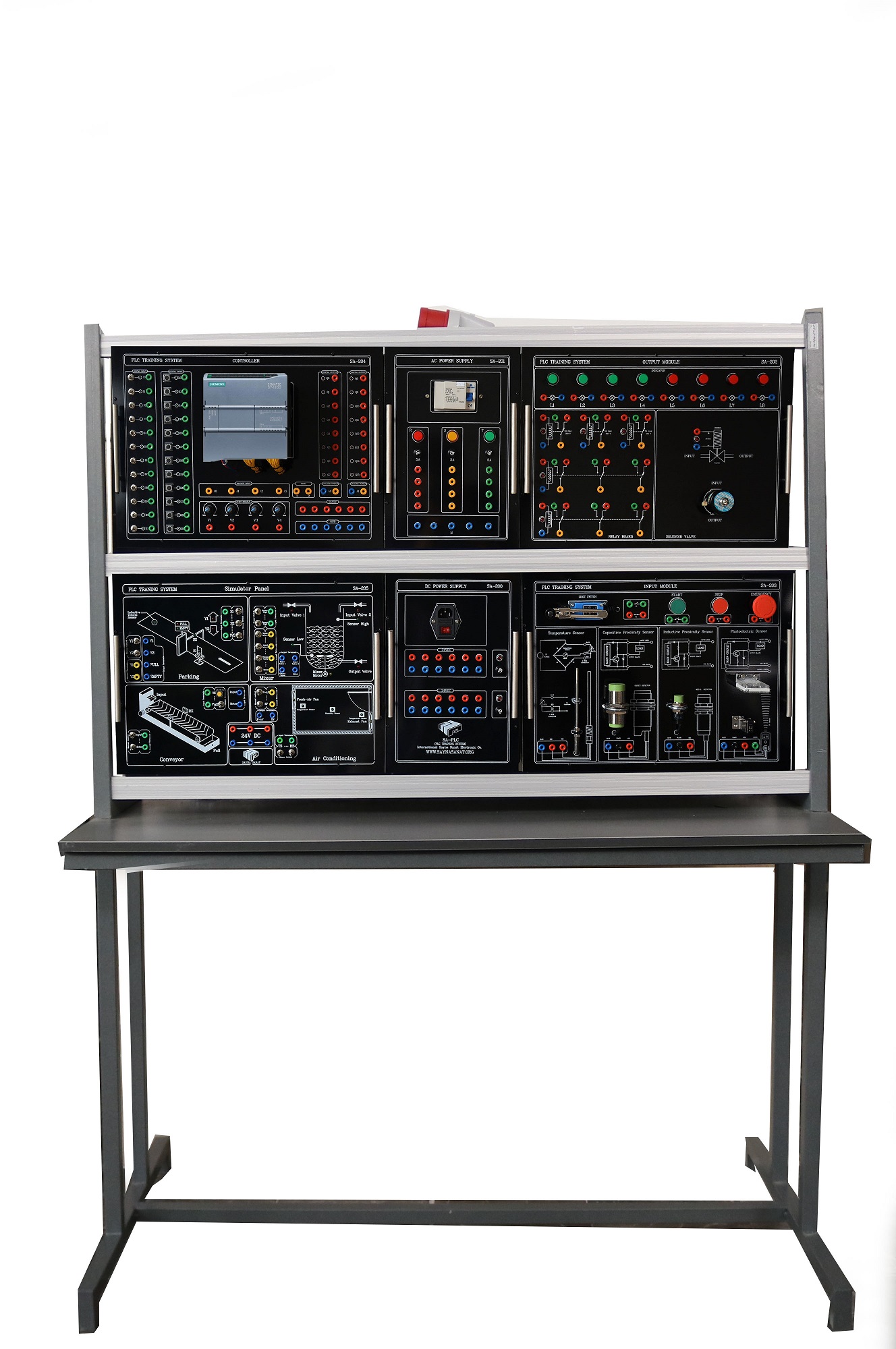 سیستم آموزشی کنترل کننده صنعتی plc- 1200