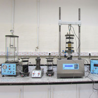 سه محوری اشباع دیجیتال