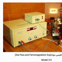 آزمایش خواص مغناطیسی مواد