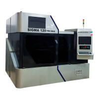 سیگما 120 پرو مکس