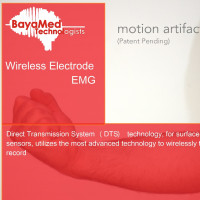 Wireless Electrode EMG