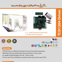 TCD1304 USB Driver