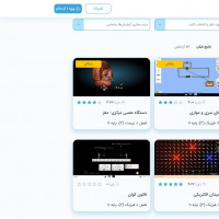 آزمایشگاه مجازی فیزیک، شیمی و زیست پایه یازدهم