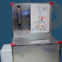 پلنت کنترل صنعتی