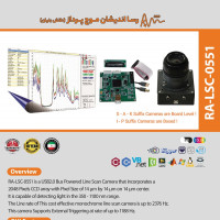 Linear CCD Image Detector