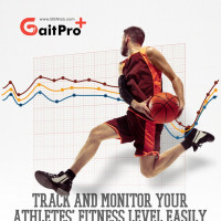 IMU based motion capture system