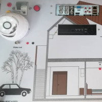 دوربین مداربسته پرتابل