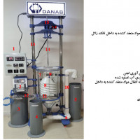 فرایند انعقاد پیوسته منفرد با شدت بالا