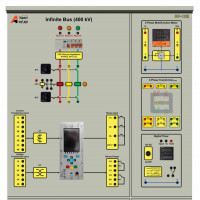 آموزنده رله و حفاظت پست برق و سیستم قدرت