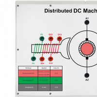 آموزنده ماشین های الکتریکی، مدار گسترده ماشین DC