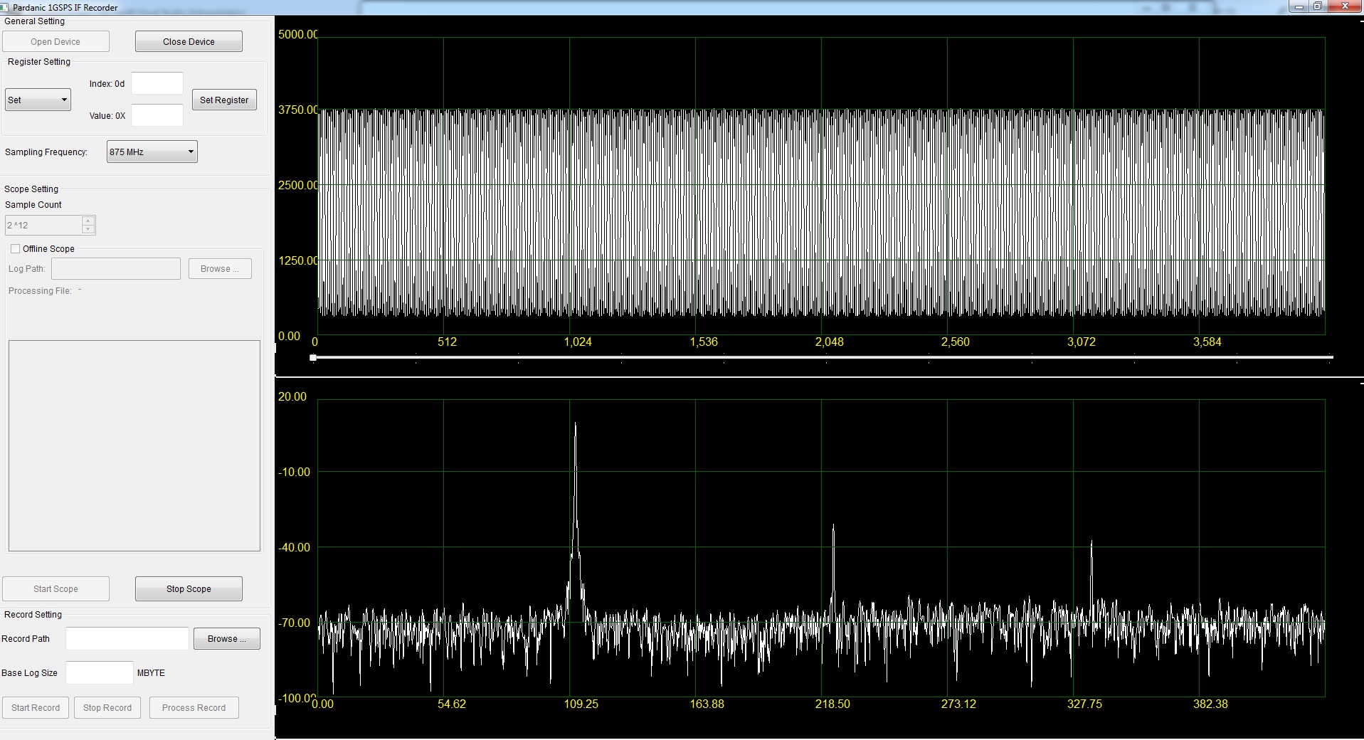 سامانه ثبت و مانیتورینگ سیگنال IF، حداکثر فرکانس نمونه‌برداری 250MSPS