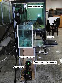 دستگاه تعیین میدان سرعت، دما و غلطت سیال به وسیله تکنیک پردازش تصویر حاصل از بازتاب لیزر (PIV & LIF)