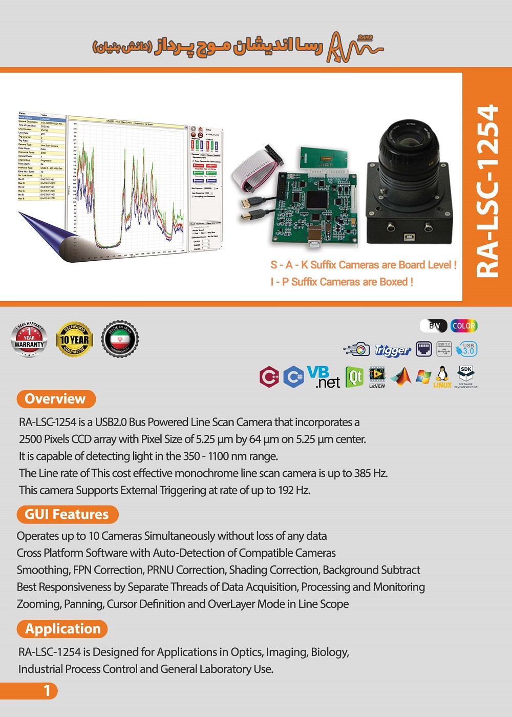 Pro CCD Linear Image Detector - 2500 Pixels