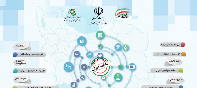 نحوه حمایت از محصولات در ششمین نمایشگاه تجهیزات و مواد آزمایشگاهی ساخت ایران