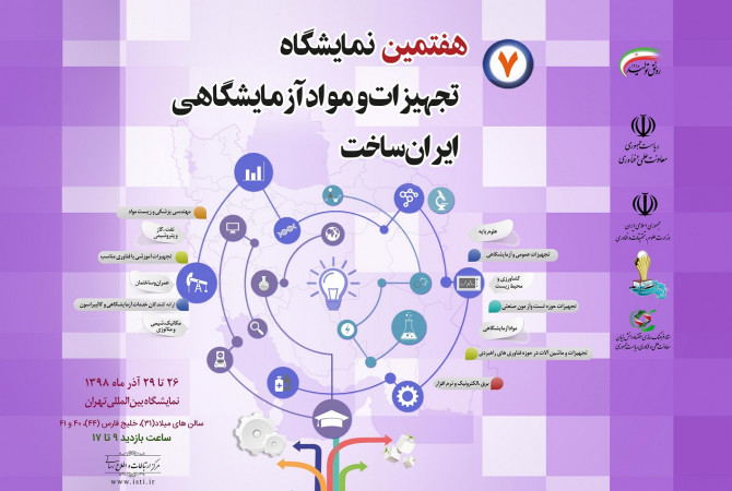 نحوه حمایت از محصولات در هشتم نمایشگاه تجهیزات و مواد آزمایشگاهی  ایران ساخت